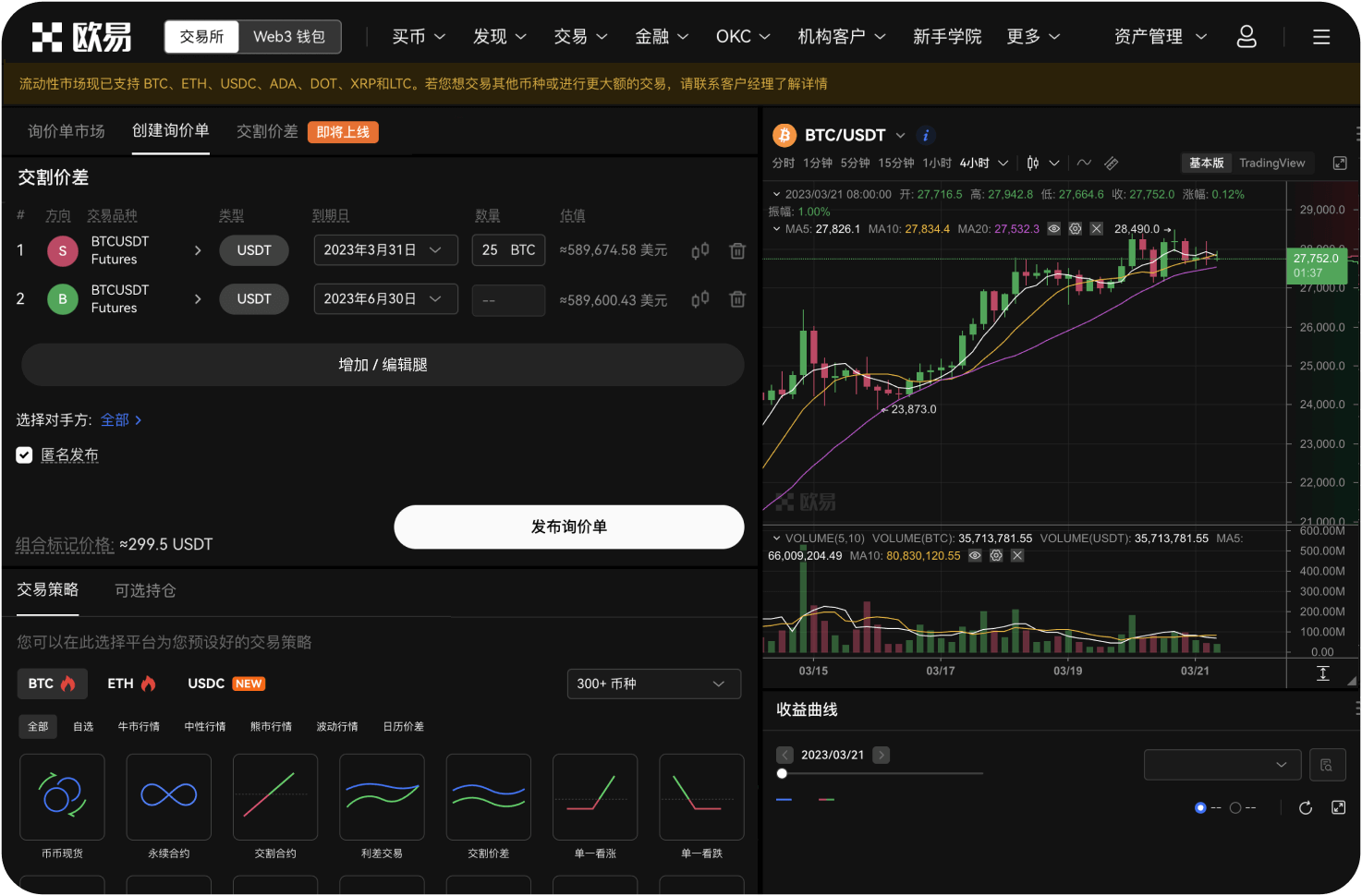 ZT交易所的K线分析工具好用吗